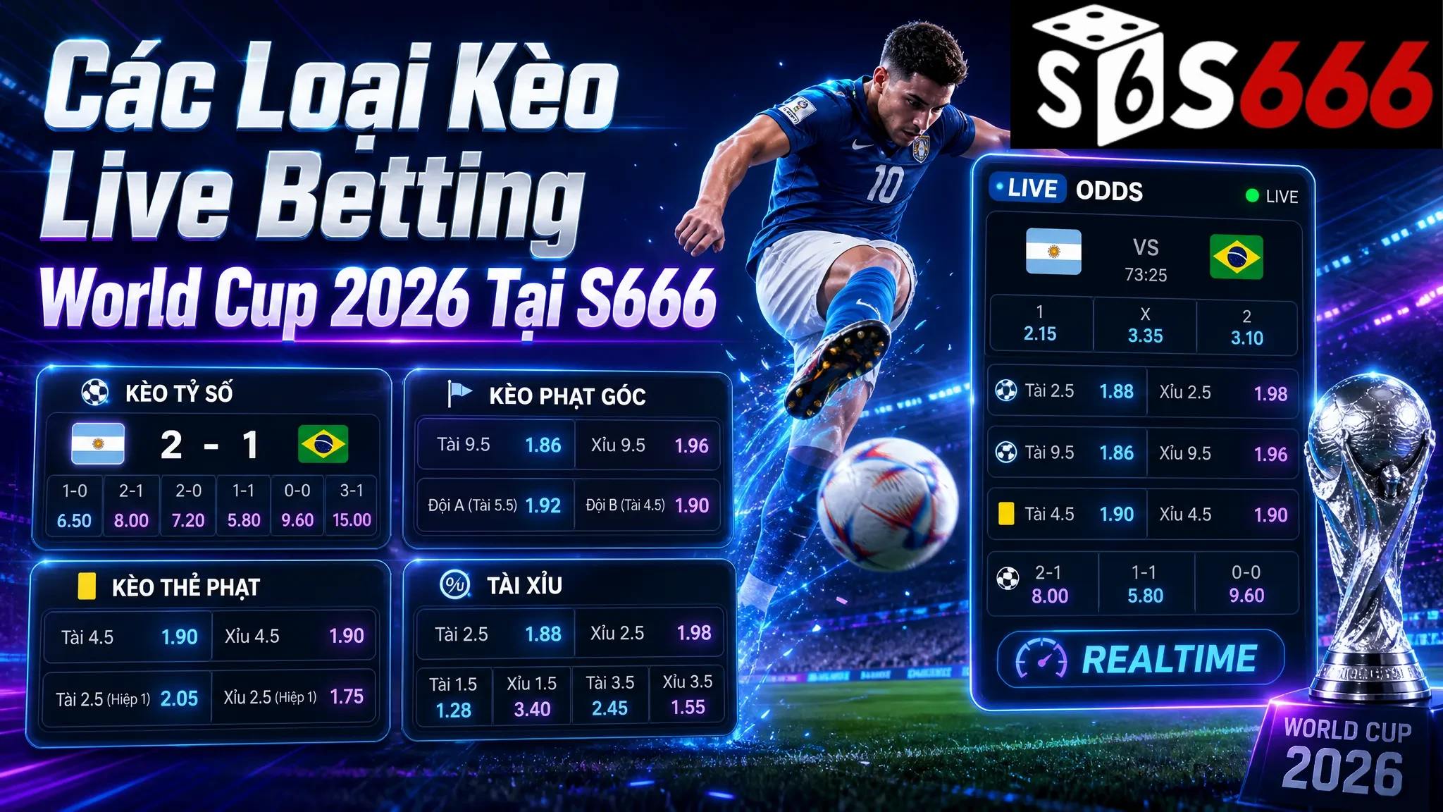 Các Loại Kèo Live Betting World Cup 2026 Tại S666